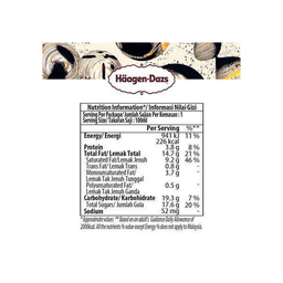 Haagen Dazs Cookies & Cream Ice Cream thumbnail 5