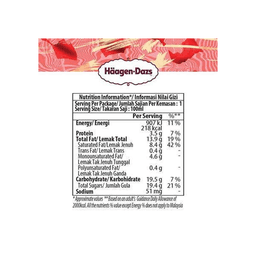 Haagen-Dazs Strawberry Ice Cream thumbnail 5