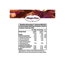 Haagen-Dazs Belgian Chocolate Ice Cream thumbnail 5