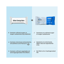 The Whole Truth Almond Choco Fudge Energy Bar thumbnail 3