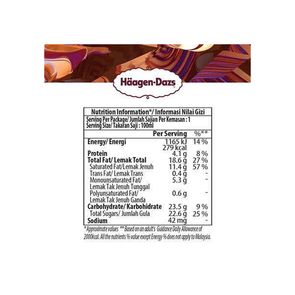 Haagen Dazs Ice Cream Belgian Chocolate 5