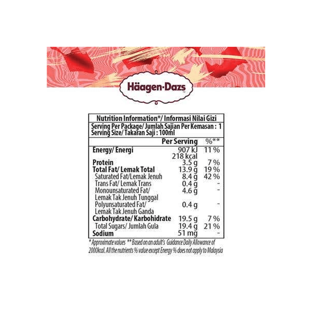 Haagen-Dazs Strawberry Ice Cream 5