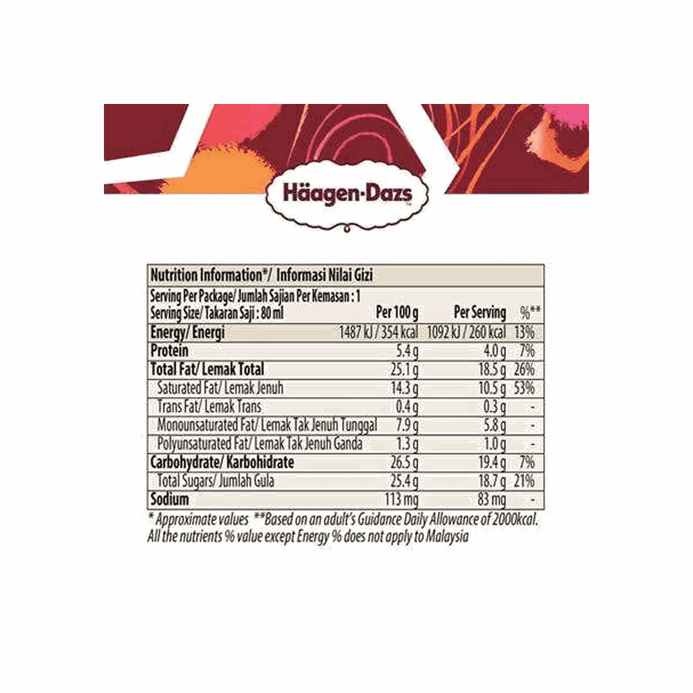Haagen Dazs Vanilla Caramel Almond Stick 5