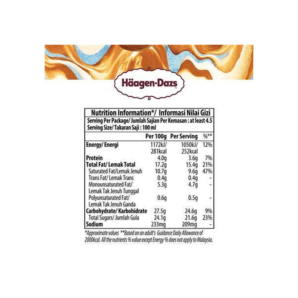 Haagen-Dazs Salted Caramel Ice Cream 5