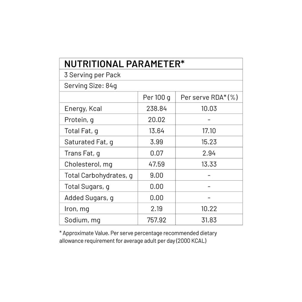 Wow Smiley Chicken Nuggets 3